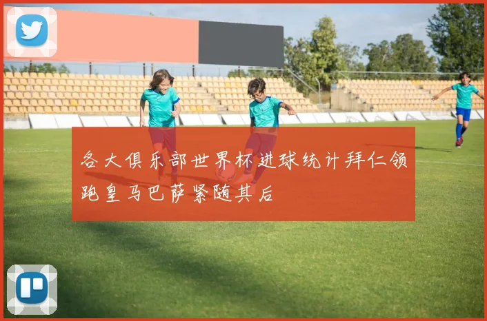 各大俱乐部世界杯进球统计拜仁领跑皇马巴萨紧随其后